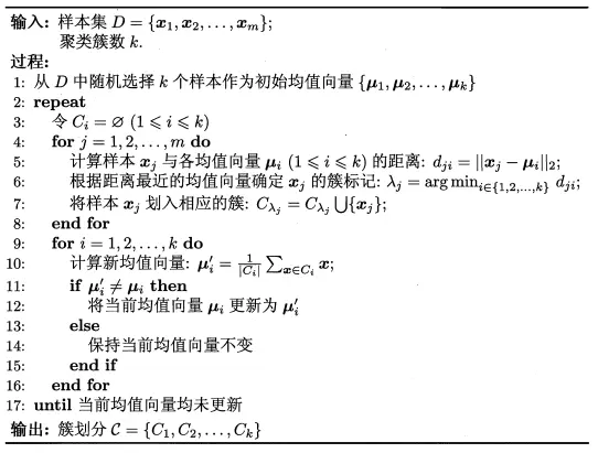 kmeans伪代码