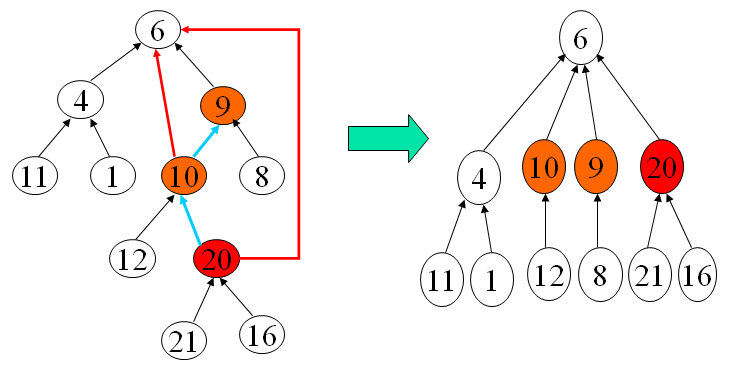 route-zip